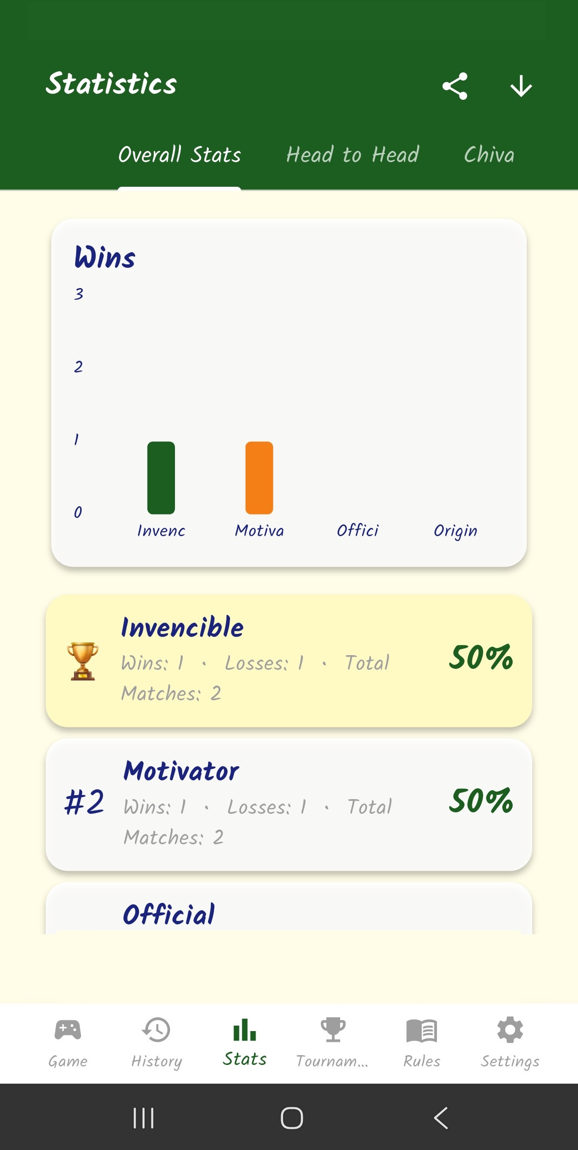 TeGanamos statistics screen